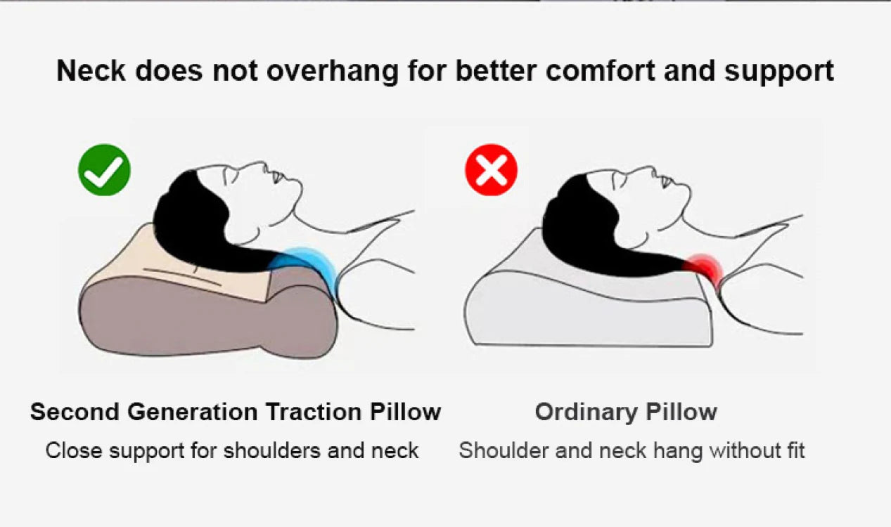 Sleep neck care anti-traction pillow