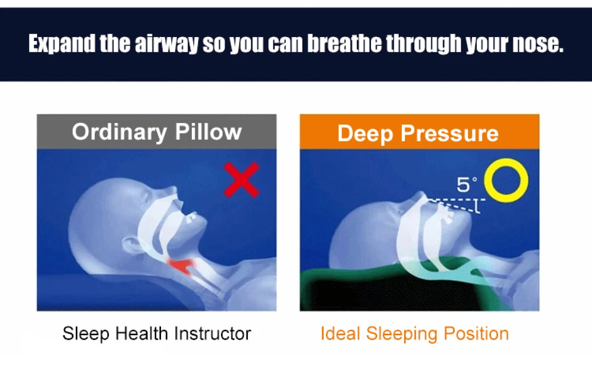 Sleep neck care anti-traction pillow