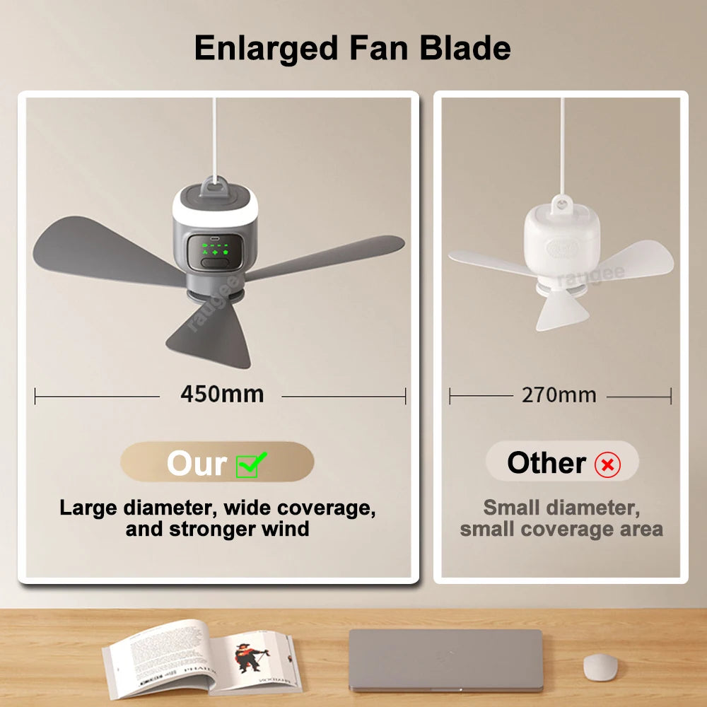 12000mAh Ceiling Fan